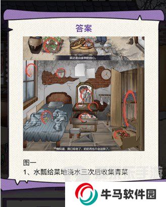 動腦我最牛奶奶老屋關(guān)卡怎么過 動腦我最牛奶奶老屋攻略大全