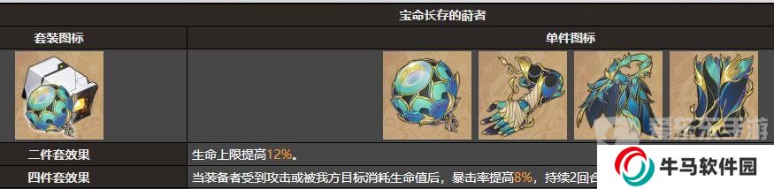 崩壞星穹鐵道花火遺器選什么 花火遺器推薦