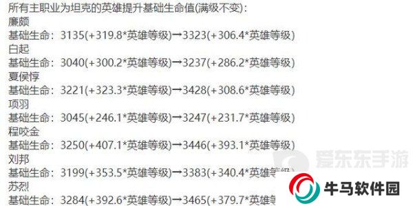 王者榮耀s35賽季什么時(shí)候更新 s35賽季的更新時(shí)間及內(nèi)容曝光