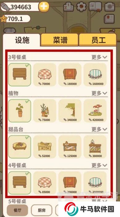 動(dòng)物餐廳羊駝怎么解鎖 羊駝解鎖攻略分享