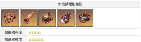 原神荒瀧一斗圣遺物怎么搭配 荒瀧一斗圣遺物搭配推薦