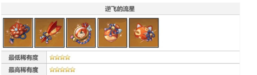 原神荒瀧一斗圣遺物怎么搭配 荒瀧一斗圣遺物搭配推薦