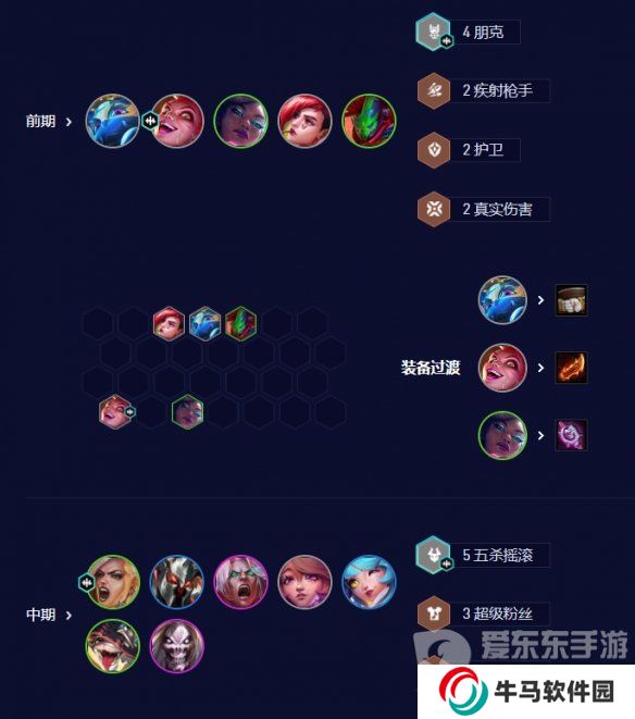 云頂之弈s10五殺天使陣容怎么玩 s10五殺天使陣容搭配方法介紹
