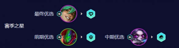 云頂之弈爵士EZ95陣容怎么玩 爵士EZ95陣容推薦搭配