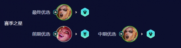 云頂之弈s10五殺天使陣容怎么玩 s10五殺天使陣容搭配方法介紹