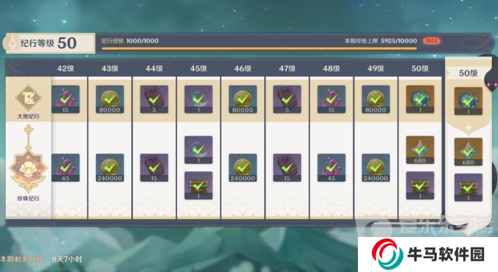 原神4.5版本原石有多少個 4.5版本原石數(shù)量匯總