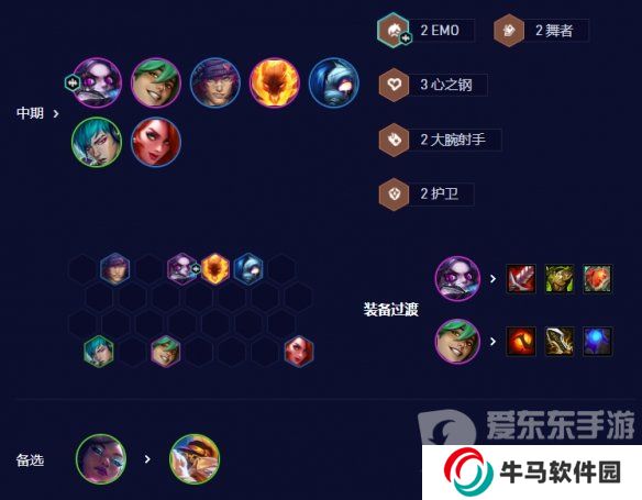 云頂之弈爵士EZ95陣容怎么玩 爵士EZ95陣容推薦搭配