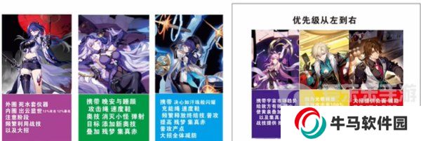 崩壞星穹鐵道黃泉怎么配隊 黃泉配隊陣容搭配