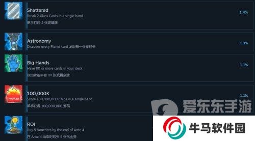 《Balatro》小丑牌游戲成就 《Balatro》游戲成就圖鑒介紹