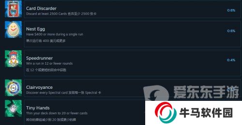 《Balatro》小丑牌游戲成就 《Balatro》游戲成就圖鑒介紹