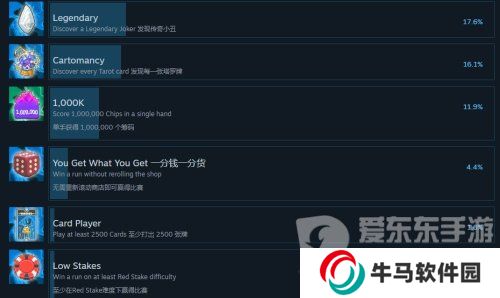 《Balatro》小丑牌游戲成就 《Balatro》游戲成就圖鑒介紹