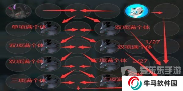 幻獸帕魯完美異構(gòu)格里芬 完美異構(gòu)格里芬獲取攻略