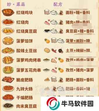 桃源深處有人家食來運轉(zhuǎn)菜譜配方有哪些 食來運轉(zhuǎn)菜譜配方匯總