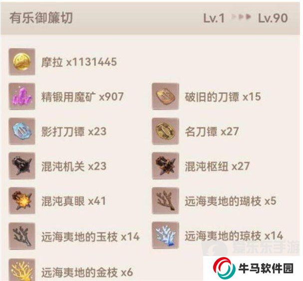 原神4.5有樂御簾切突破材料有什么 有樂御簾切突破材料收集攻略