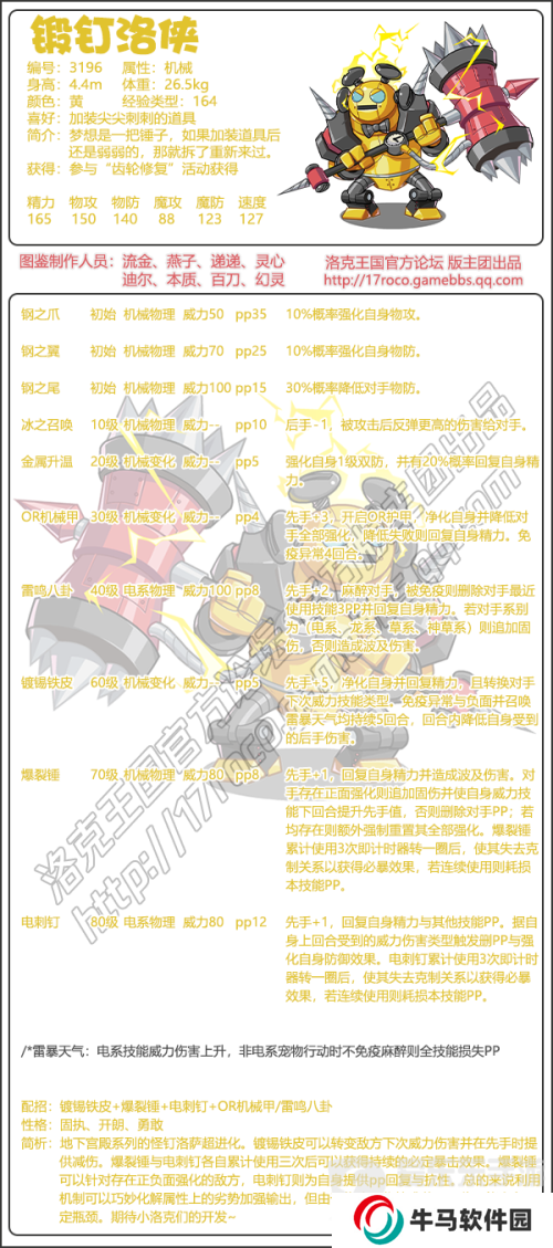 洛克王國鍛釘洛俠技能表 洛克王國鍛釘洛俠技能圖鑒