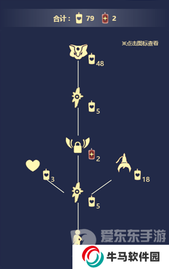 光遇11.4復(fù)刻先祖 光遇11.4復(fù)刻先祖位置
