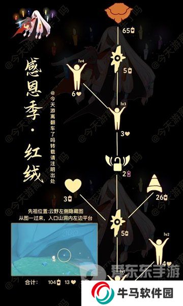 光遇3.21復(fù)刻的先祖是誰 3.21復(fù)刻先祖詳細(xì)介紹