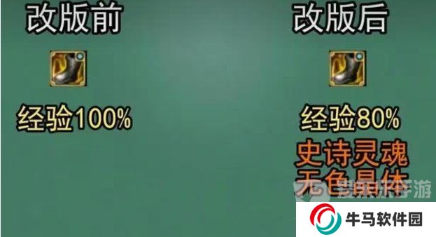 DNF3.21版本裝備詞條“狗糧”獲取分享 DNF喂養(yǎng)材料獲取