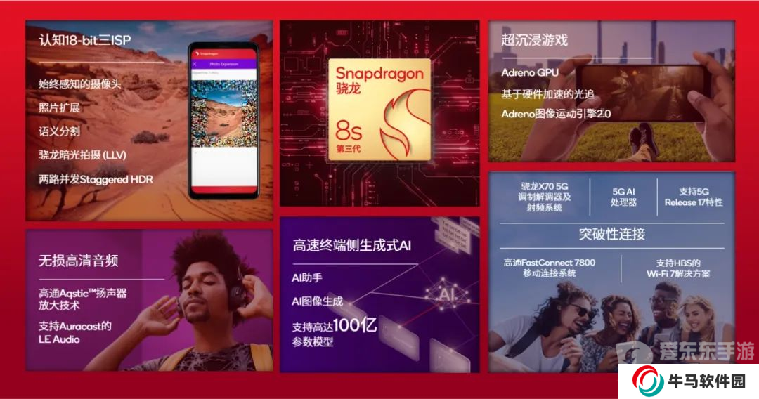 第三代驍龍8s一發(fā)布就有這么多廠商采用 新旗艦成了