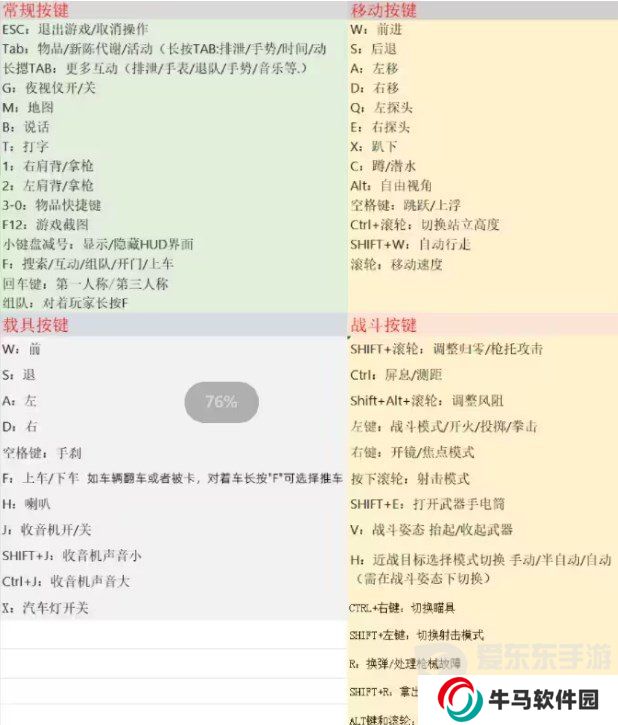人渣scum新手攻略 人渣scum攻略大全