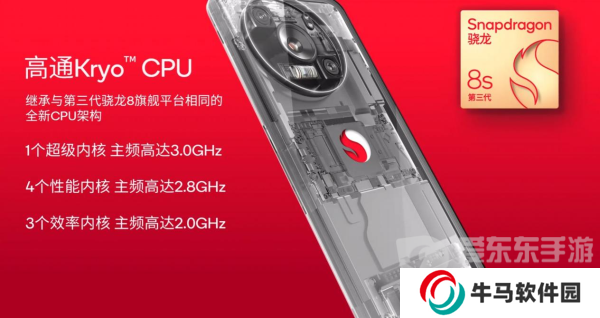 為什么說第三代驍龍8s恰逢其時？