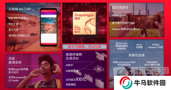 為什么說第三代驍龍8s恰逢其時？