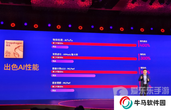 為什么說第三代驍龍8s恰逢其時？