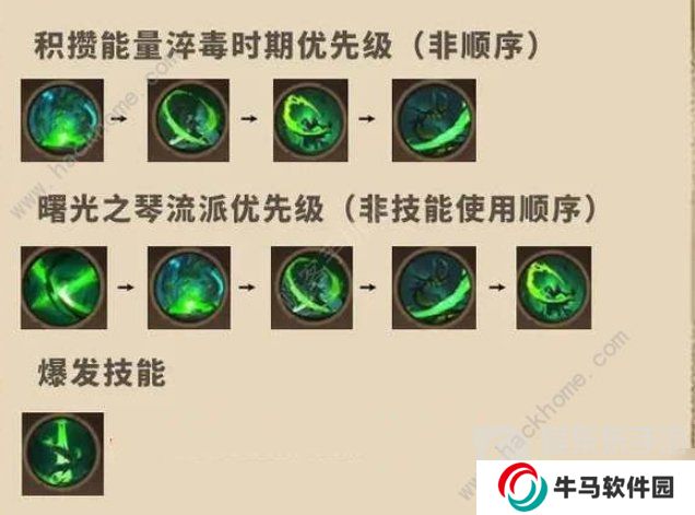 塔瑞斯世界影刃者技能是什么 塔瑞斯世界影刃者技能加點(diǎn)介紹