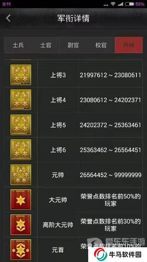 cf元帥到紅色元帥要多少經(jīng)驗 穿越火線多少經(jīng)驗才是紅色等級