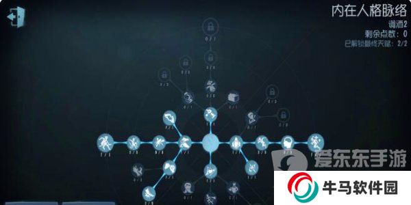 第五人格調(diào)酒師玩法攻略 第五人格調(diào)酒師技能屬性圖鑒一覽