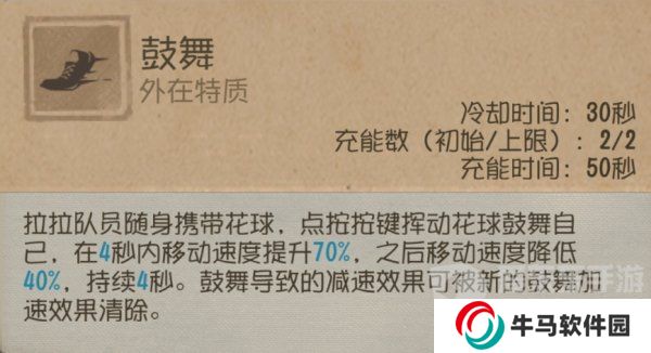 第五人格拉拉隊(duì)員技能介紹 第五人格拉拉隊(duì)員技能效果