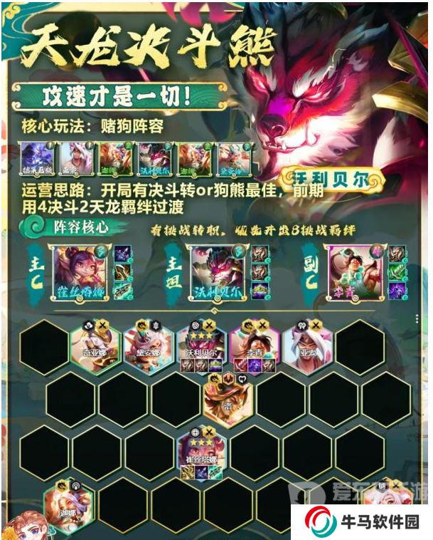 金鏟鏟之戰(zhàn)s11天龍決斗熊陣容怎么搭配 s11天龍決斗熊陣容搭配方法介紹