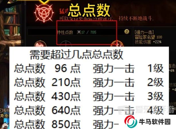 dnf新天賦系統(tǒng)加點(diǎn)注意事項(xiàng) dnf新天賦系統(tǒng)不小心就少7%的傷害