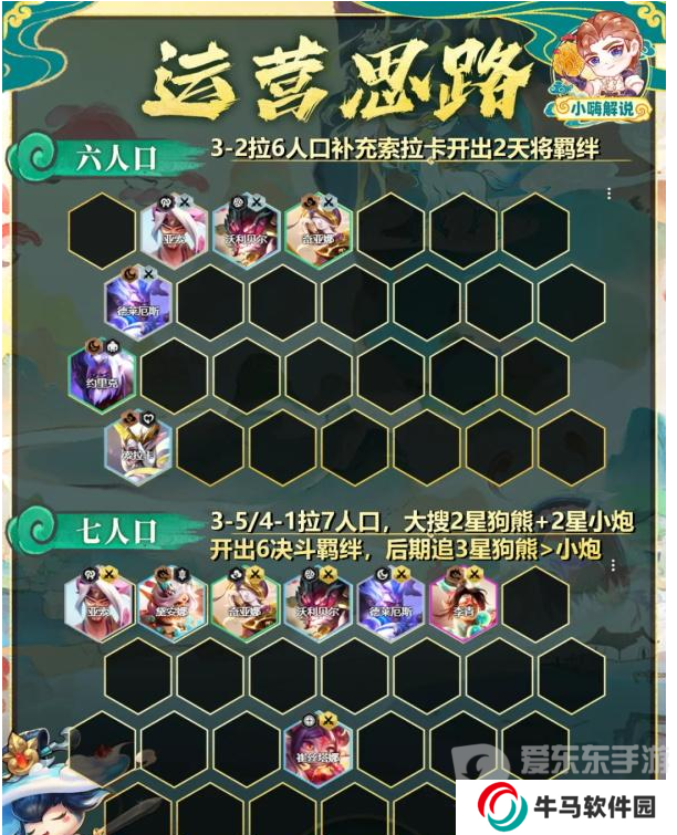 金鏟鏟之戰(zhàn)s11天龍決斗熊陣容怎么搭配 s11天龍決斗熊陣容搭配方法介紹